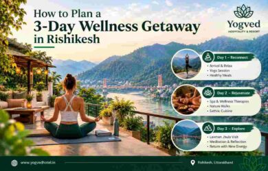 How to Plan a 3-Day Wellness Getaway in Rishikesh